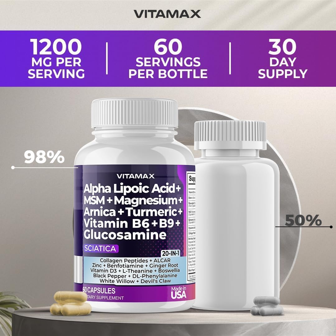 Sciatic Nerve Health Support – Supplement with Folic Acid, Glucosamine, MSM, Vitamin B Complex, Alpha Lipoic Acid – 60 Capsules - görsel 7