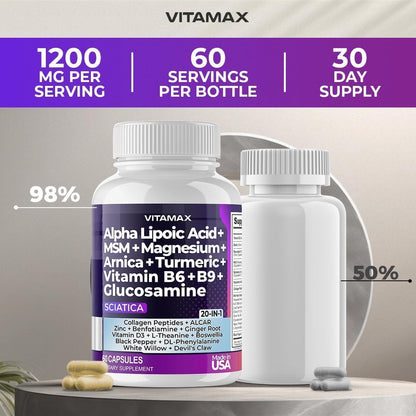 Sciatic Nerve Health Support – Supplement with Folic Acid, Glucosamine, MSM, Vitamin B Complex, Alpha Lipoic Acid – 60 Capsules