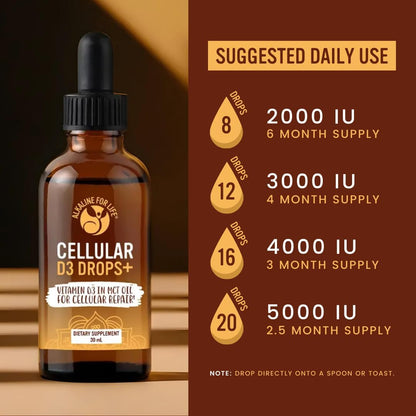 Alkaline for Life Cellular D3 Drops+, Liquid Vitamin D3 in MCT Oil, 250 IU per Drop, 500 to 5000 IU Flexible Dosage, Sublingual or Mix Into Drinks, Gluten-free, 30 ml