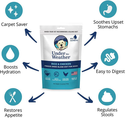 Under the Weather Bland Diet for Dogs - 6 Pack (Multi-flavour, 6 oz each)