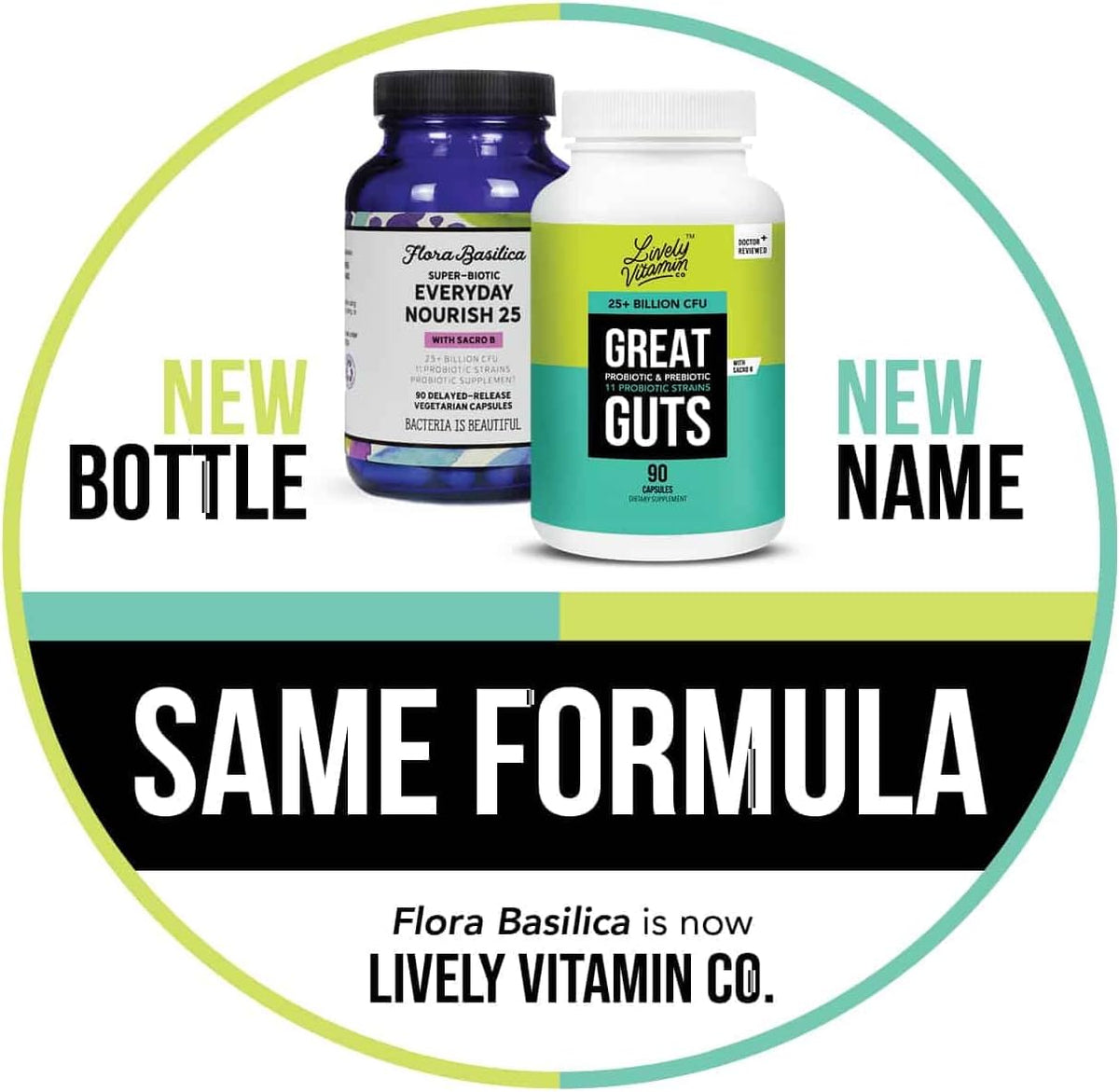 Lively Vitamin Co. Great Guts Probiotic - 25 Billion CFU - 90 Capsules - görsel 5