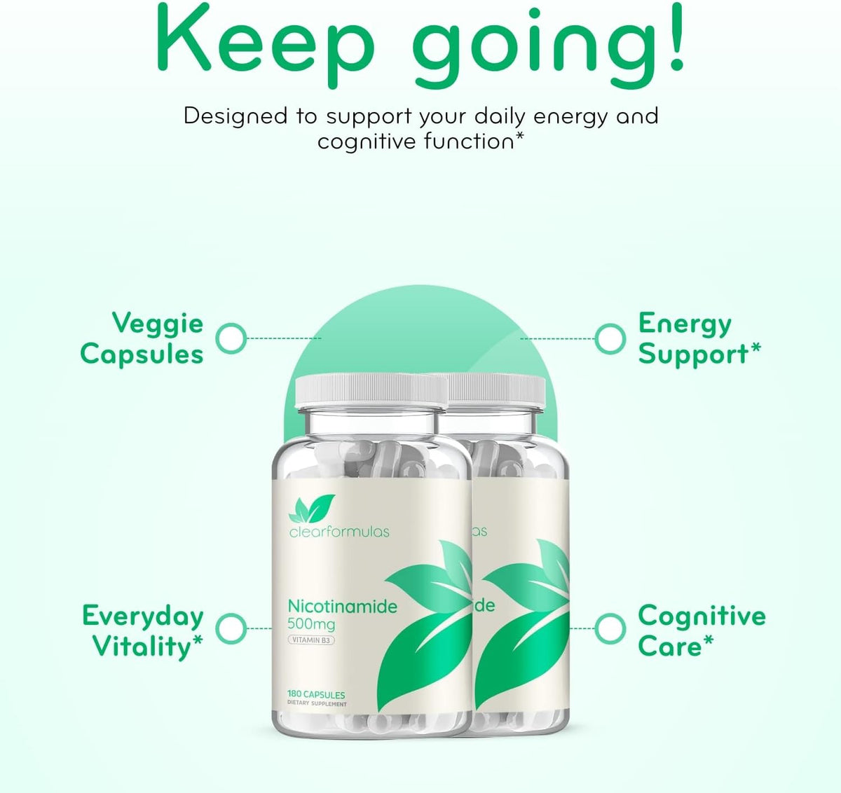 Vitamin B3 Nicotinamide 500mg – Flush-Free Niacin Supplement for Energy, Skin & Nervous System Support – NAD Precursor (360 – Image 5