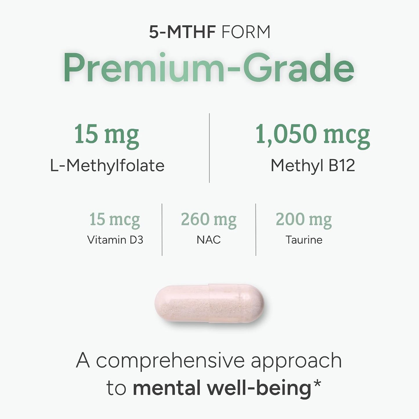 Natural Approach L-Methylfolate 15mg with Methyl B12, D3, NAC & Taurine - 60 Capsules - görsel 3