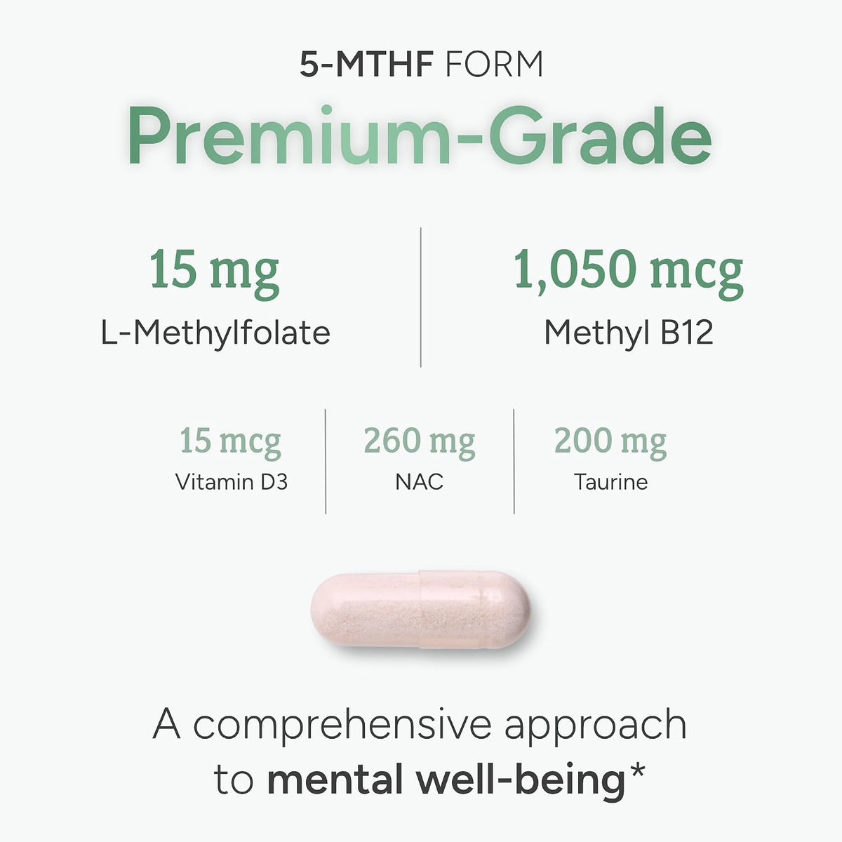 Natural Approach L-Methylfolate 15mg with Methyl B12, D3, NAC & Taurine - 60 Capsules - görsel 3