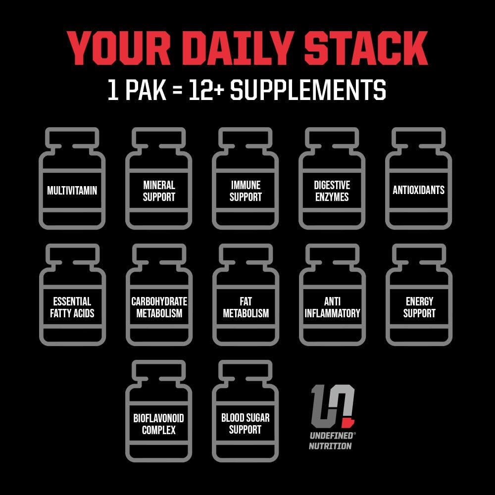 Undefined Nutrition Pro-VIT by Brian Shaw – All-in-One Vitamin & Mineral Supplement Pack (30 Day Supply) - görsel 4