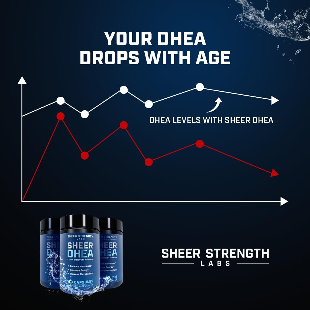 Sheer Strength Labs DHEA 100mg Supplement - Pure DHEA for Men and Women - Enhanced Absorption - 60 Capsules - görsel 5