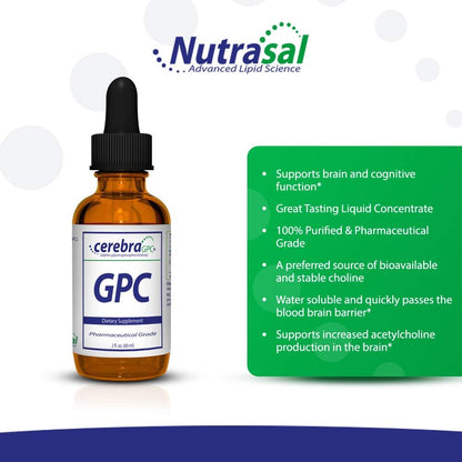 Cerebra GPC Liquid - L-Alpha Glycerophosphocholine Supplement, 60 ml