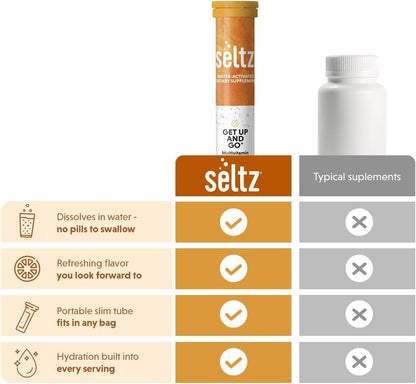 Seltz Multivitamin Drink Tablets with Lutein – 120 Tablets (6 Tubes)