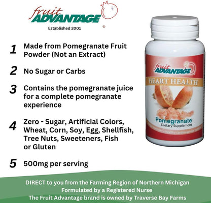 Pomegranate Heart Health