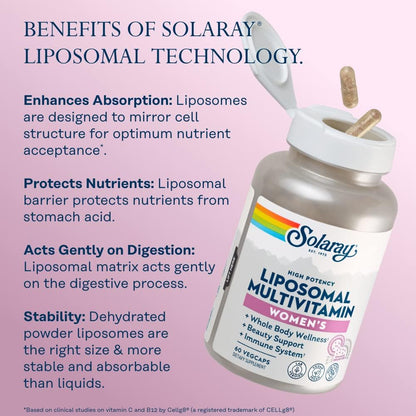 SOLARAY Liposomal Multivitamin for Women – High Potency with Iron, Vitamin D, C, B12, Biotin, CoQ10 – Enhanced Absorption – 60 VegCaps