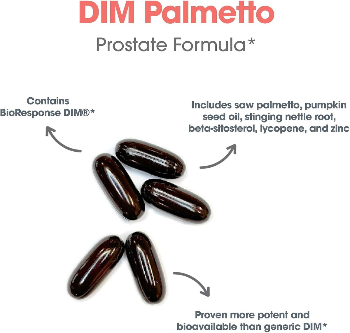 Allergy Research Group ARG DIM Palmetto - Hormone Balance Support with DIM & Palmetto - 60 Softgels - görsel 5