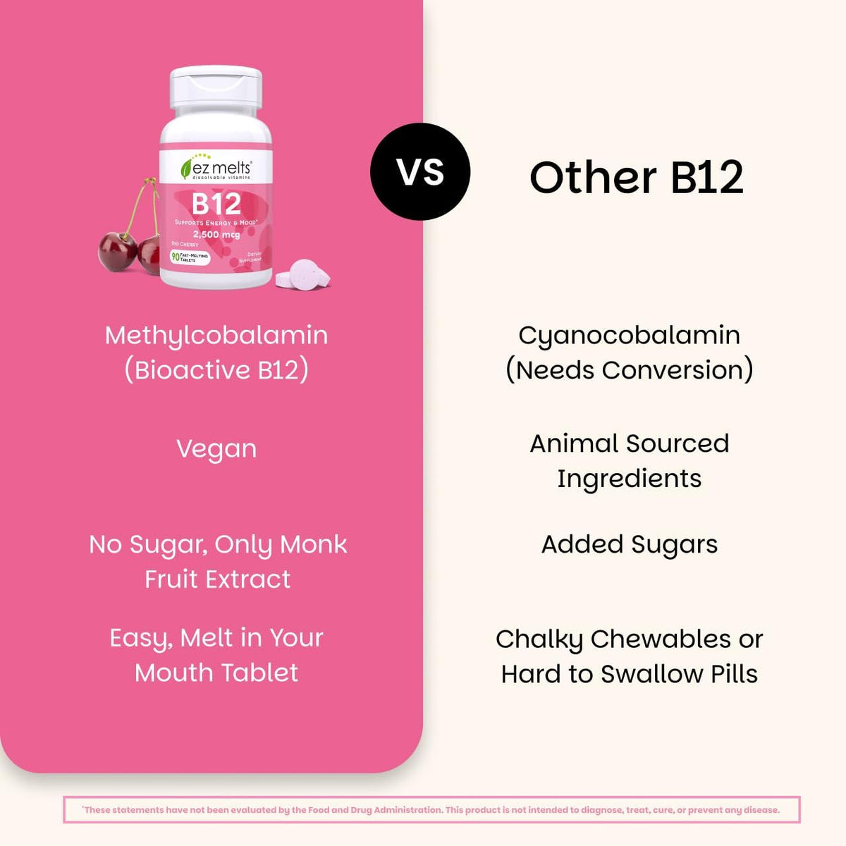 EZ Melts Dissolvable B12 Methylcobalamin 2500 mcg – Red Cherry – 90 Sublingual Tablets - görsel 5