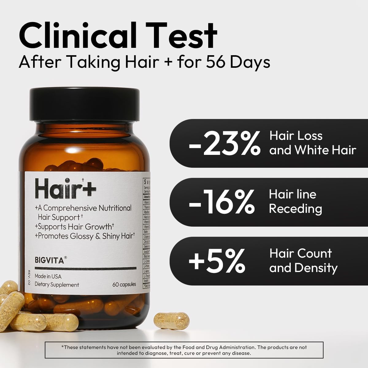 BIGVITA Hair Growth Supplement with AnaGain Nu, Biotin and Black Sesame Extract - görsel 3