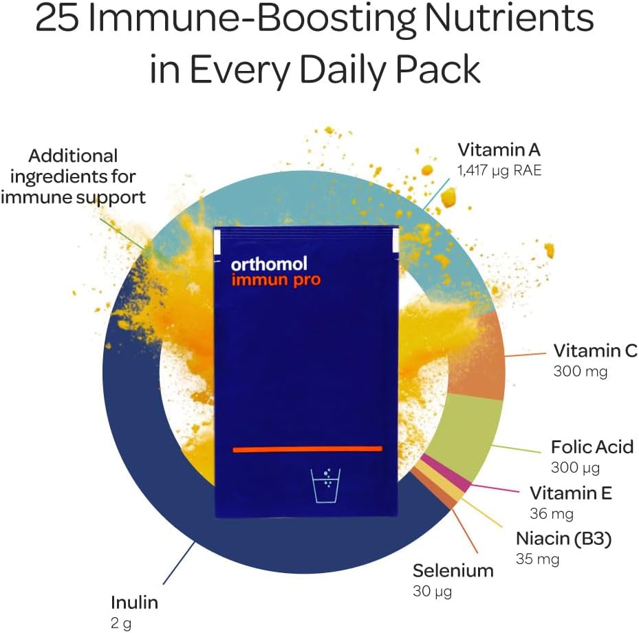 Orthomol Immun Pro, Immune Support and Gut Health Powder and Capsules for Adults with Probiotics, Prebiotics, Fibre, Vitamin C, Zinc, Selenium, Iodine, Vitamin D, E, A, B, Calcium (30-Day Supply) - görsel 2