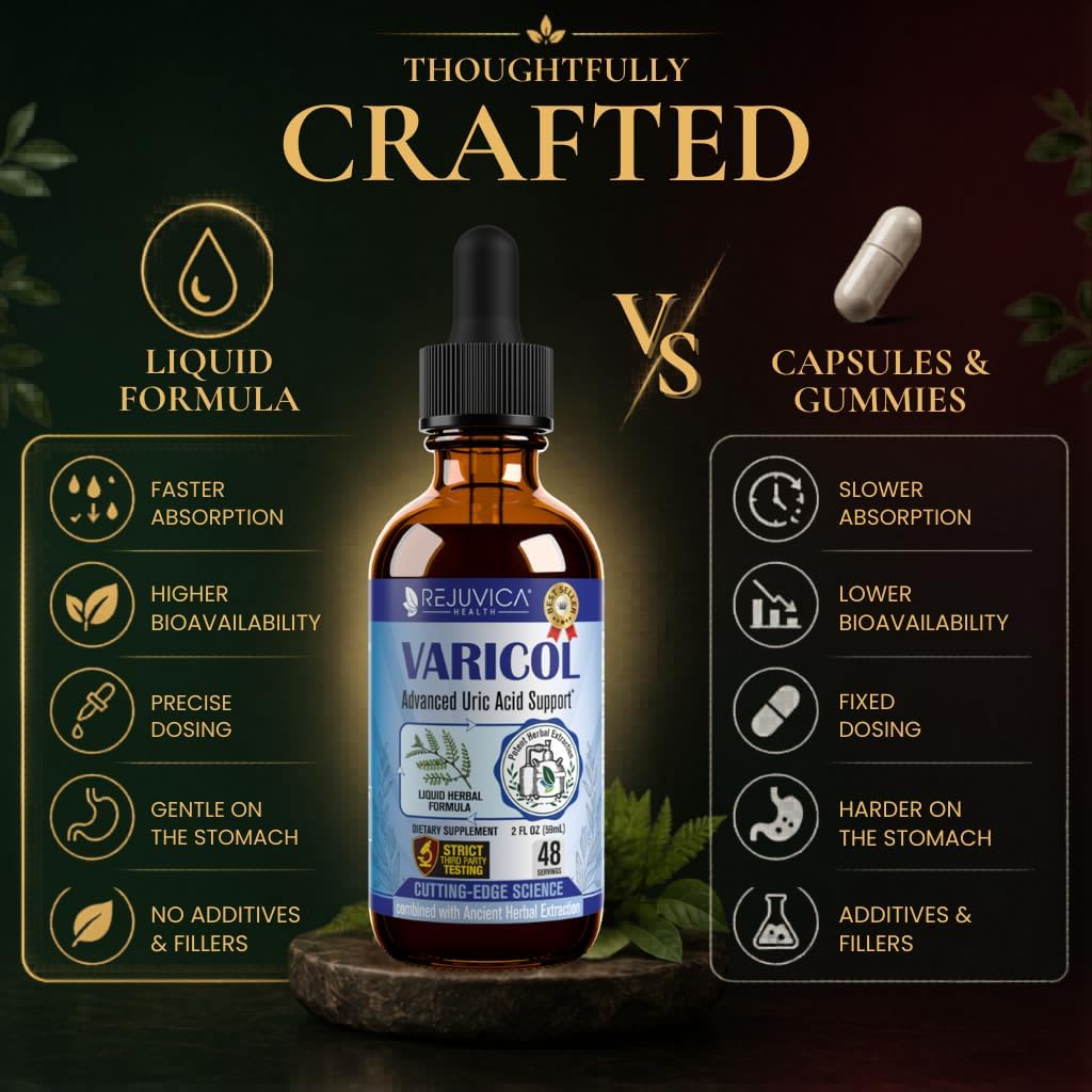 Varicol – Advanced Uric Acid Support Supplement – Liquid Formula – Tart Cherry, Chanca Piedra, Celery Seed, Ginger & More! - görsel 8