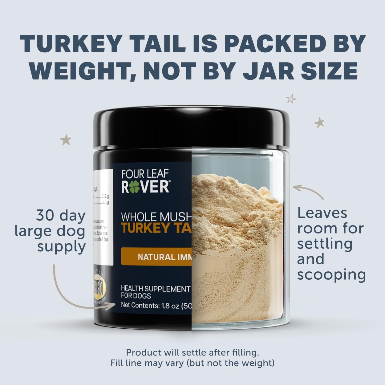 Turkey Tail Mushroom for Dogs - Organic Mushroom Extract with Over 50% Beta-Glucans - Third-Party Tested - Made in the USA - görsel 7