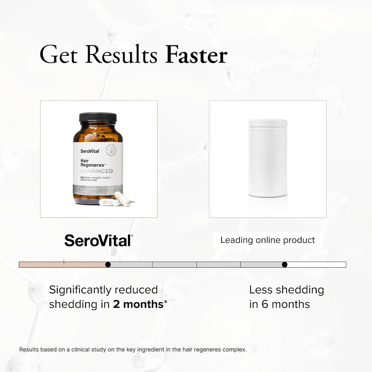 Serovital Hair Regeneres Advanced Hair Growth Supplement for Women, 90 Tablets - görsel 4