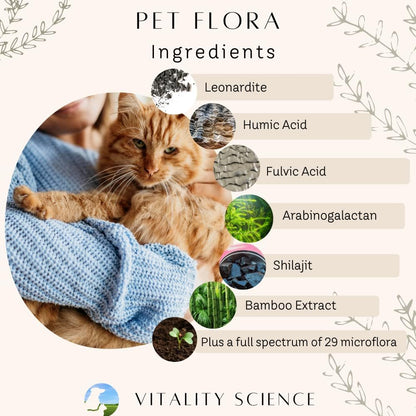 Vitality Science Pet Flora – Natural Probiotics for Cats and Dogs, Digestive Support Supplement, 250 Capsules