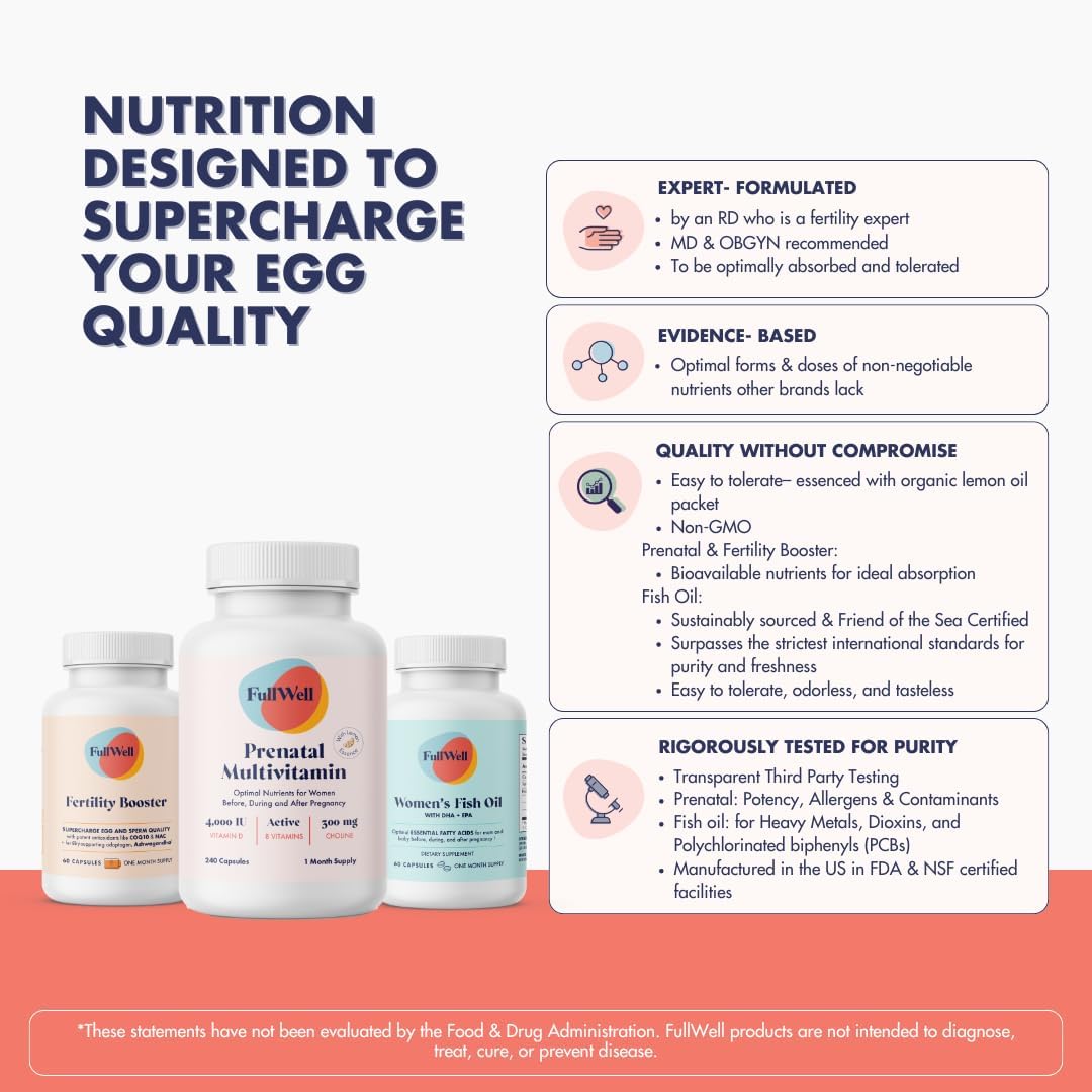 FullWell Women's Fertility Trio - Fertility Booster, Prenatal Multivitamin & Fish Oil for Conception Support - görsel 5
