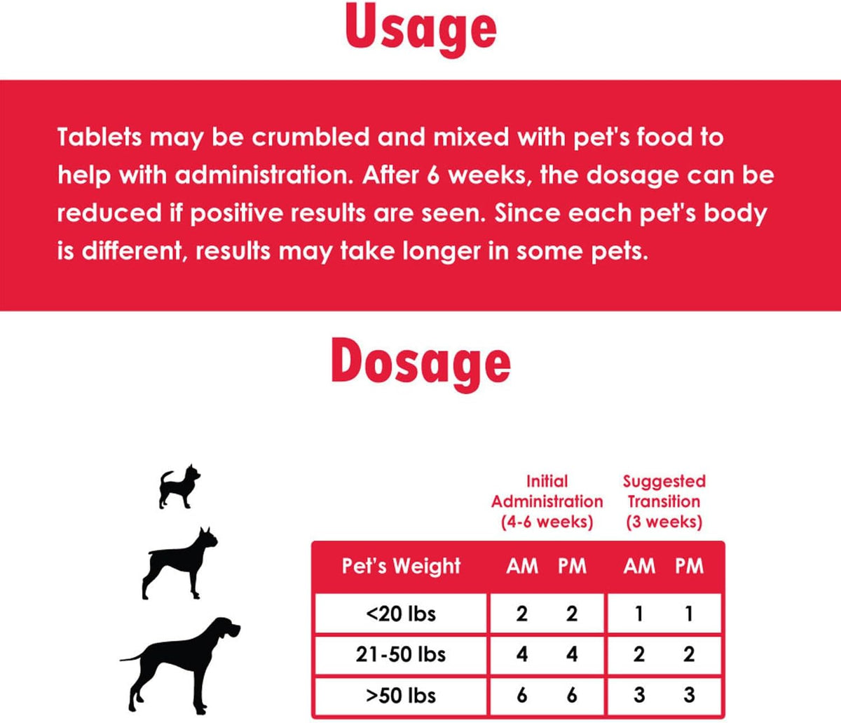 Pet Health Solutions Derm Tabs Regular Strength for Dogs – 720 Chewable Tablets - görsel 7