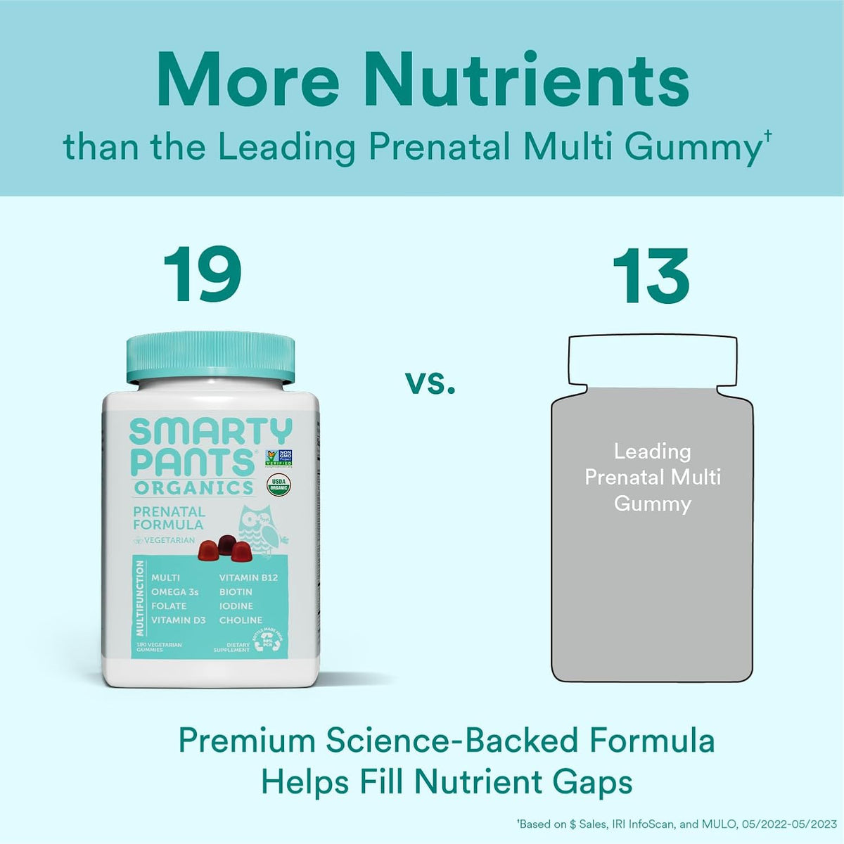 SmartyPants Organic Prenatal Vitamins for Women, Multivitamin Gummies with Methylfolate, Omega-3, Vitamin D3, K2, Choline, 180 Count - görsel 3