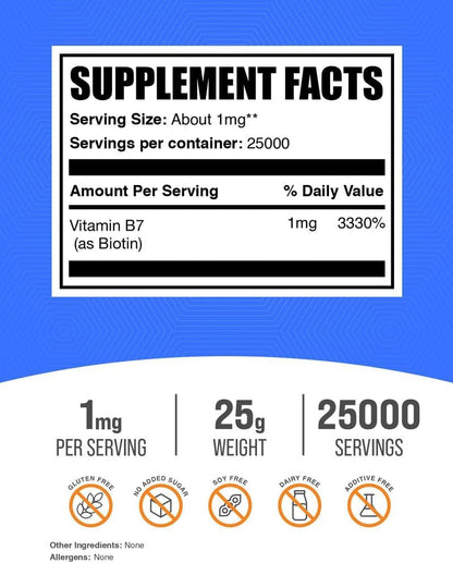 BulkSupplements.com Pure Biotin Powder - Vitamin B7, 1mg per Serving, 25g