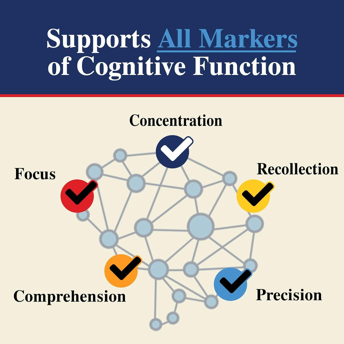 Brain Supplement Gummies - 3X Strength with Phosphatidylserine, B6, B12 & Nootropics for Memory, Focus, Concentration - 60 Gummies - görsel 7