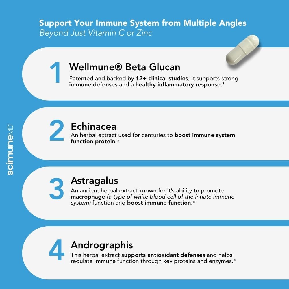 ScimeraMD Scimune Immune Support Supplement - 30 Capsules - görsel 4