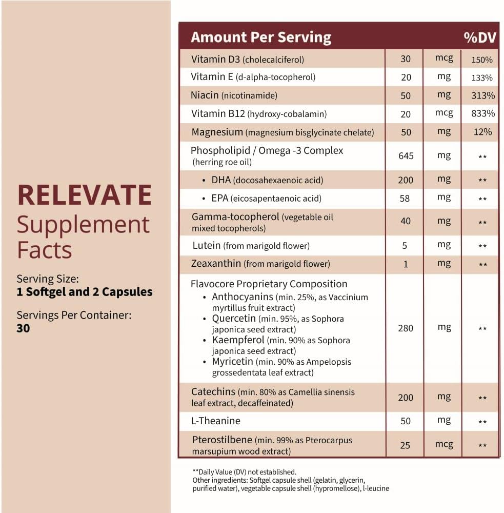 RELEVATE Brain Health Supplement – Memory, Focus, Energy & Healthy Ageing - görsel 6
