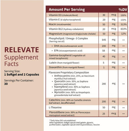 RELEVATE Brain Health Supplement – Memory, Focus, Energy & Healthy Ageing