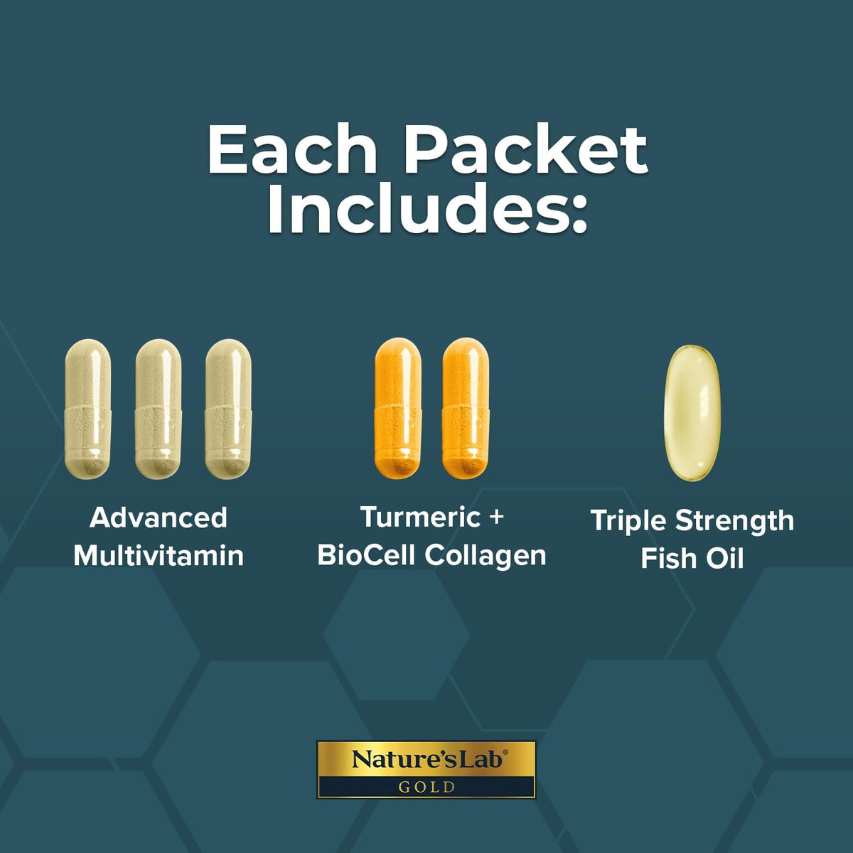 Nature's Lab Daily Vitamin Packs for Men & Women - Multivitamin + Triple Strength Omega-3 Fish Oil + Turmeric Joint Support Gold Ultimate Wellness Pack - 60 Packets - görsel 2