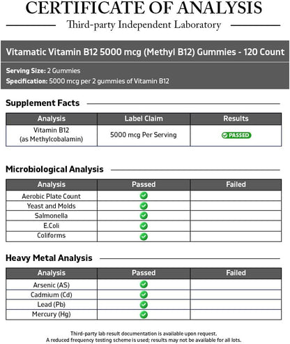 Vitamatic Extra Strength Vitamin B12 5000mcg (Methyl B12) Gummies – 120 Count, Natural Cherry Flavour