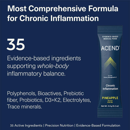 ACEND Advanced Inflammatory Support Powdered Drink Mix