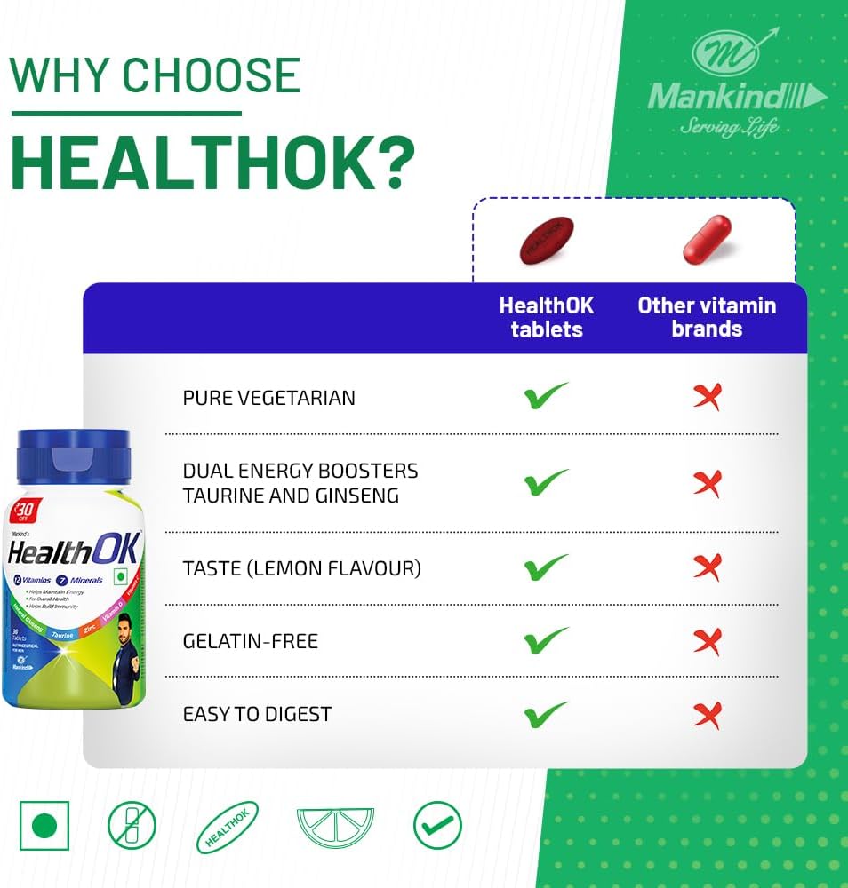 Mankind Health Ok Multivitamin, Multimineral and Amino Acids Supplement - görsel 8