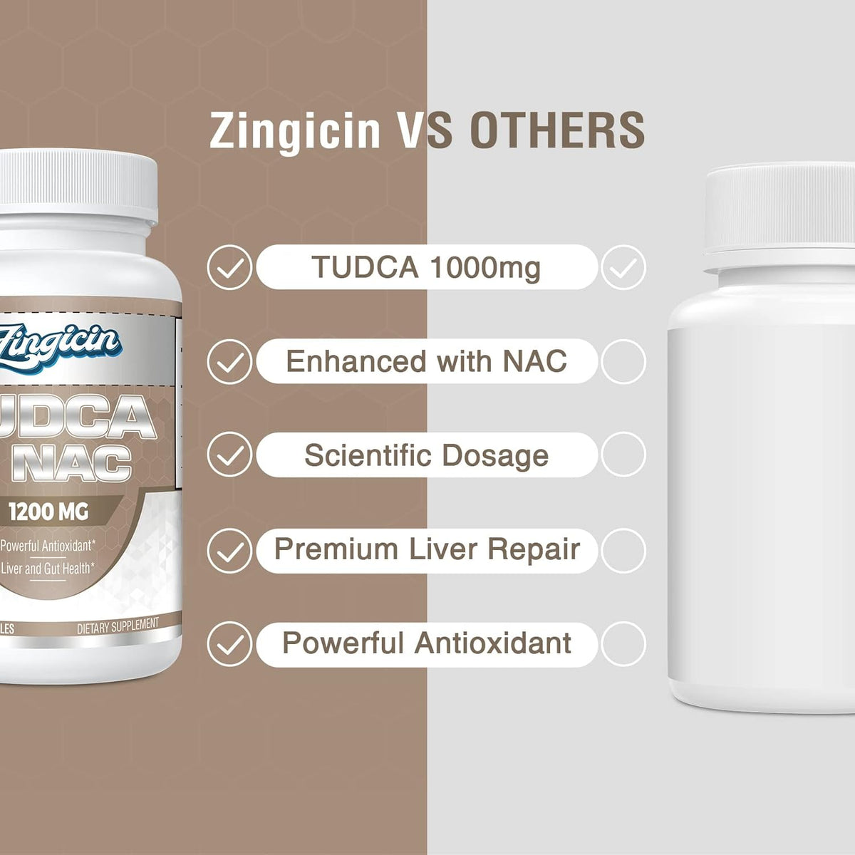 Zingicin TUDCA with NAC Supplement - 1200mg, 60 Capsules - görsel 3