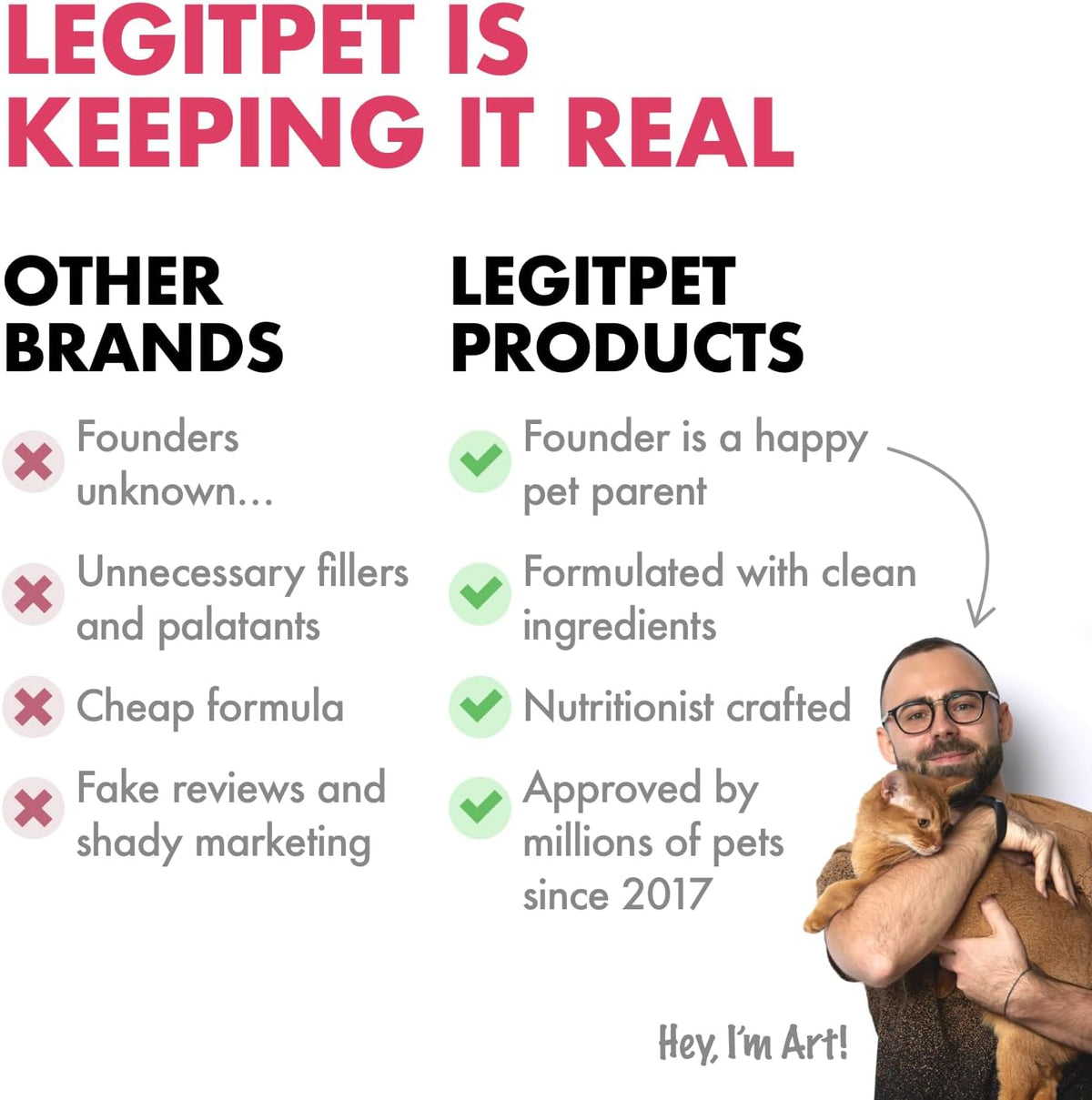LEGITPET Cranberry UTI Chews for Dogs with D-Mannose – Bladder Support, 120 Soft Chews - görsel 6