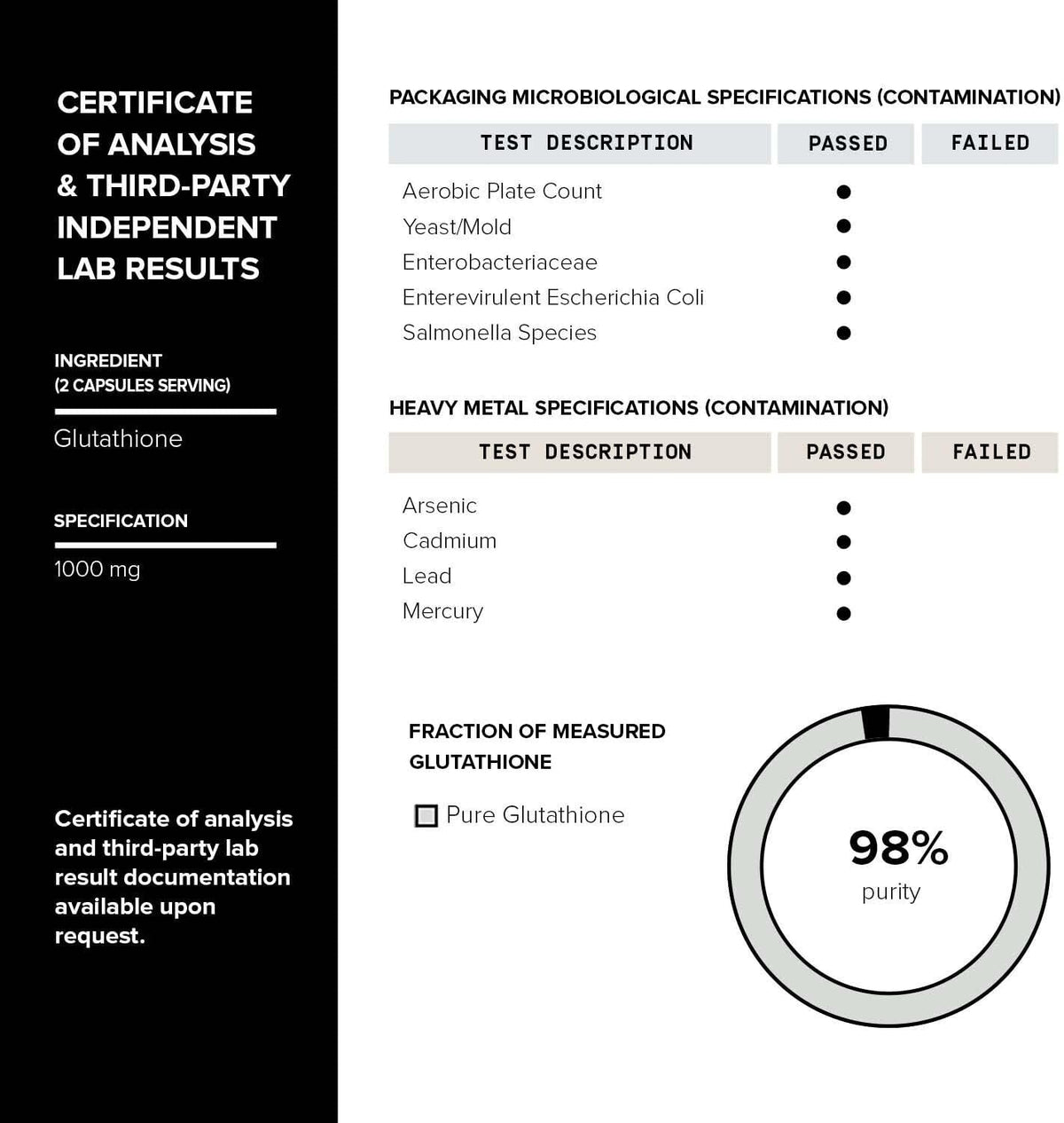 Toniiq Glutathione Capsules - 1000mg, 98%+ Purified, Non-GMO - 120 Capsules - görsel 6