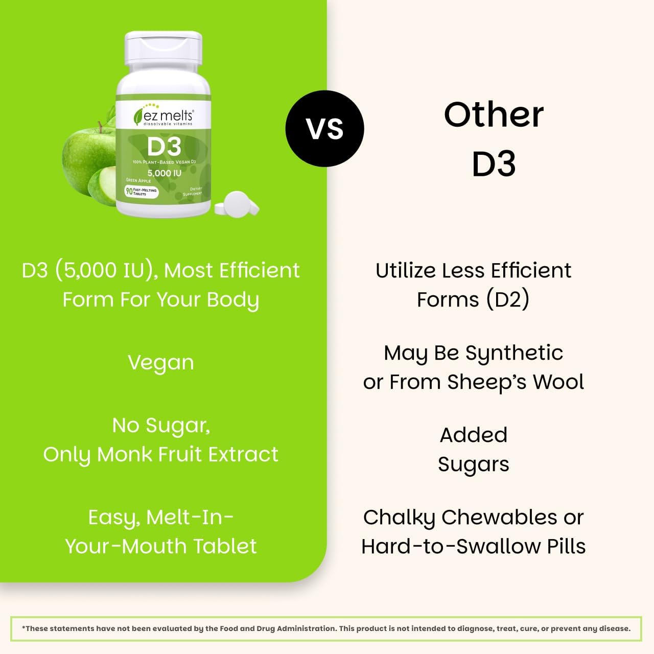 EZ Melts Vitamin D3 5,000 IU - Dissolvable Tablets, Vegan, Non-GMO - Green Apple - görsel 5