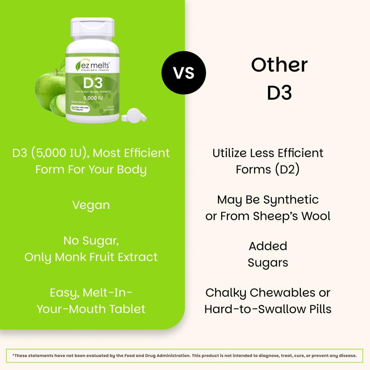 EZ Melts Vitamin D3 5,000 IU - Dissolvable Tablets, Vegan, Non-GMO - Green Apple - görsel 5