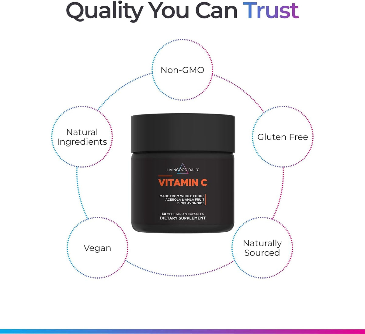 Livingood Daily Vitamin C Supplement - 3-in-1 Whole Food-Based with Acerola & Amla Fruit Extracts and Citrus Bioflavonoids - 60 Capsules - görsel 6