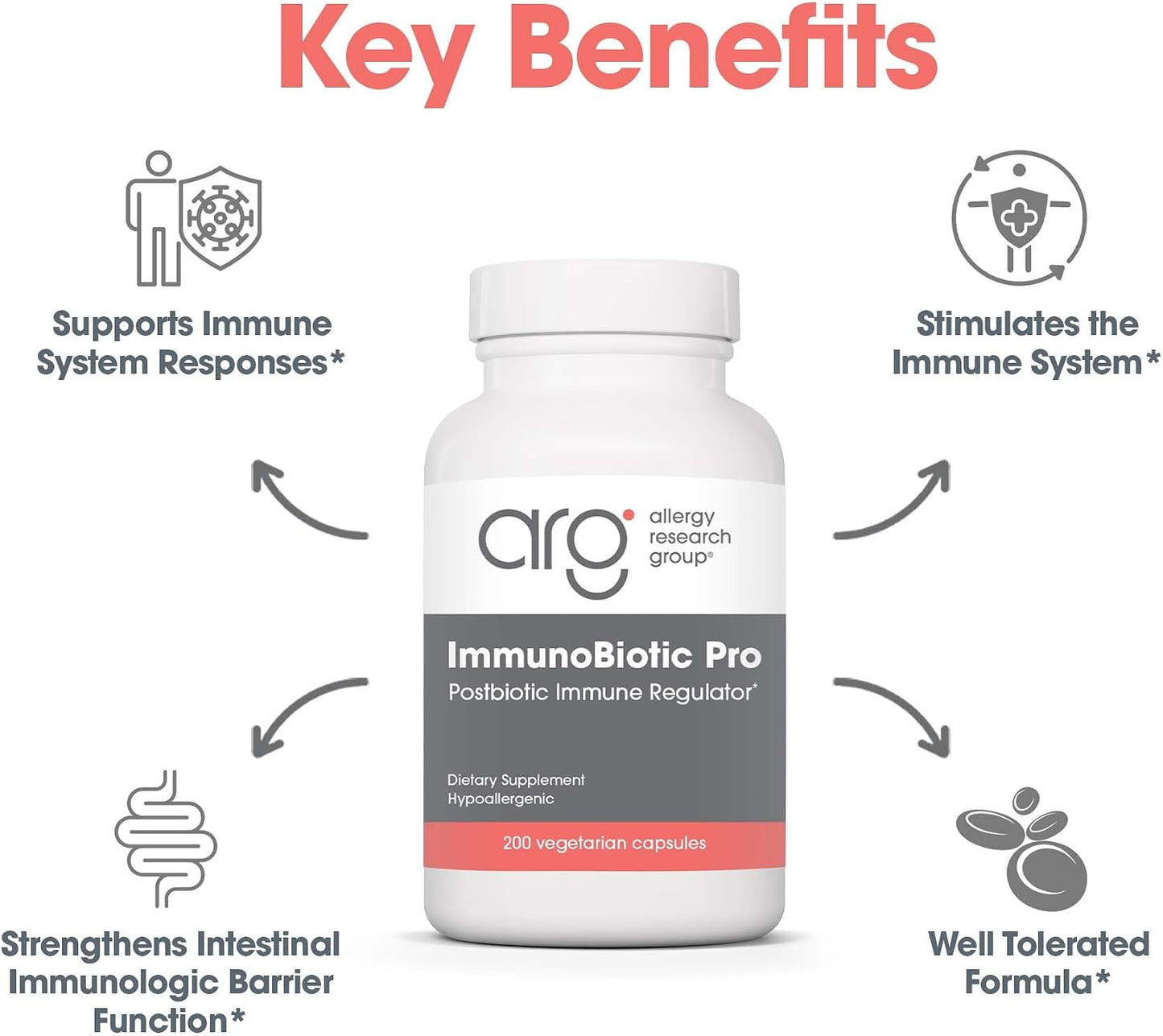 Allergy Research Group ImmunoBiotic Pro - Postbiotic Immune Support with Lactobacillus rhamnosus Lysate - 200 Capsules - görsel 7