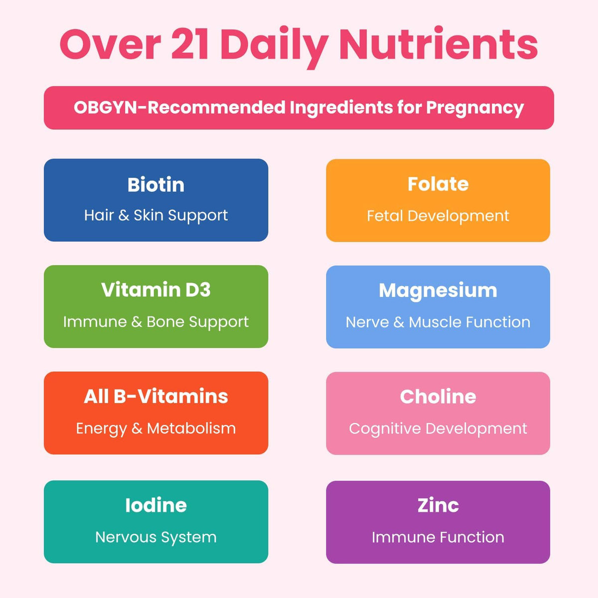 Mother's Promise Prenatal & Postnatal Multivitamin - Sugar Free Liquid with Folate, Choline & Organic Fruits for Preconception, Pregnancy & Nursing - Vegan - görsel 3