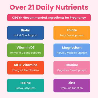 Mother's Promise Prenatal & Postnatal Multivitamin - Sugar Free Liquid with Folate, Choline & Organic Fruits for Preconception, Pregnancy & Nursing - Vegan