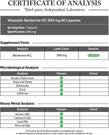 Vitamatic Berberine Food Supplement 500mg - 180 Capsules (3 Bottles) - Non-GMO, Gluten-free