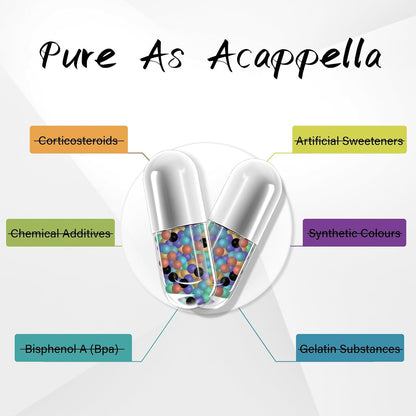 ACAPPELLA N-Acetyl Cysteine Food Supplement with Vitamin D3 K2 Zinc Quercetin – 120 Capsules