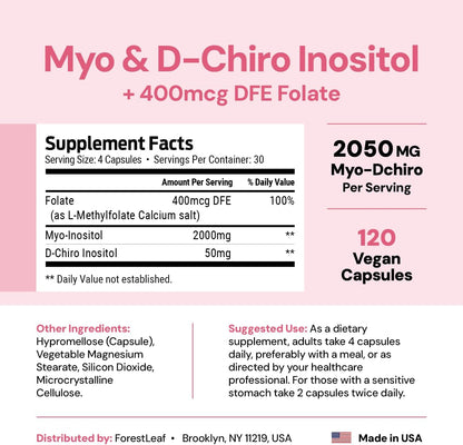 Myo-Inositol & D-Chiro Inositol Supplement for Women's Health | 40:1 Ratio | Supports Ovarian Function & Hormone Balance | – Image 3