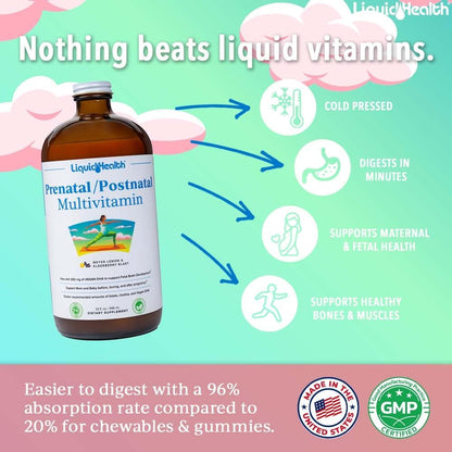 LIQUIDHEALTH Prenatal/Postnatal Liquid Multivitamin with Real Folate - Made in the USA, Vegan, Sugar-Free, Non-GMO (2 Pack)