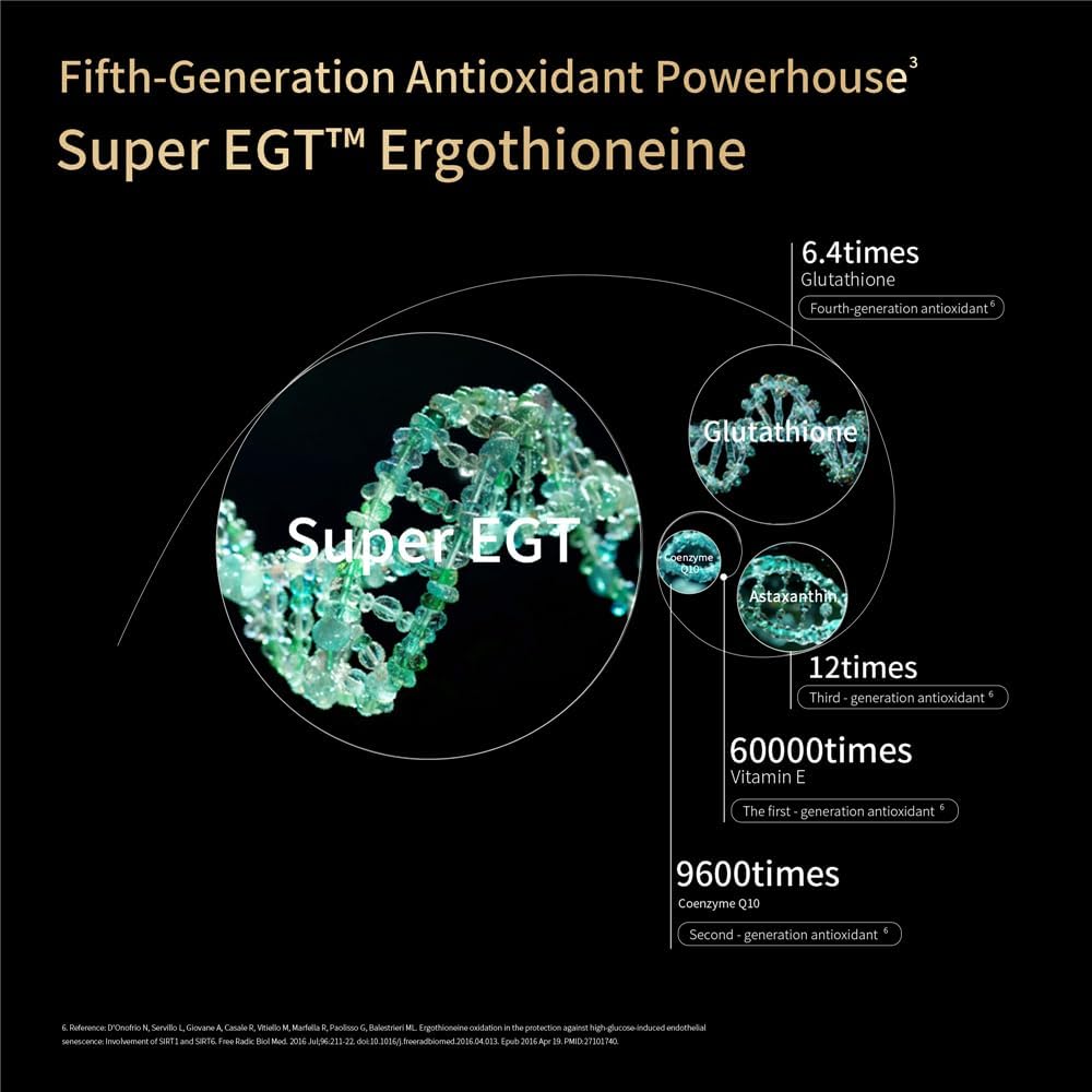 SUPER-SYN L-Ergothioneine 50mg – Ultra-Pure Antioxidant Dietary Supplement - görsel 2