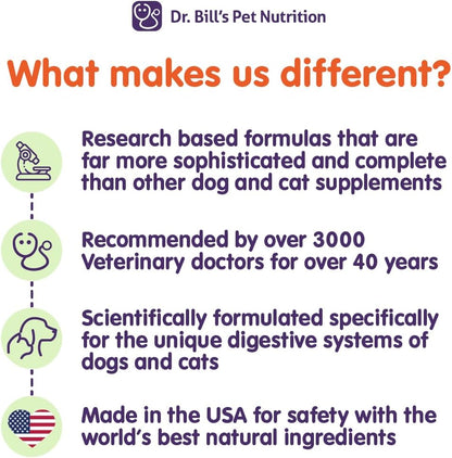 Dr. Bill’s Canine Ultimate Fitness & Health Daily Dog Multivitamin (340g)