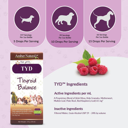Amber NaturalZ TYD Thyroid Balance Herbal Supplement for Dogs, Cats, Birds, Guinea Pigs and Rabbits